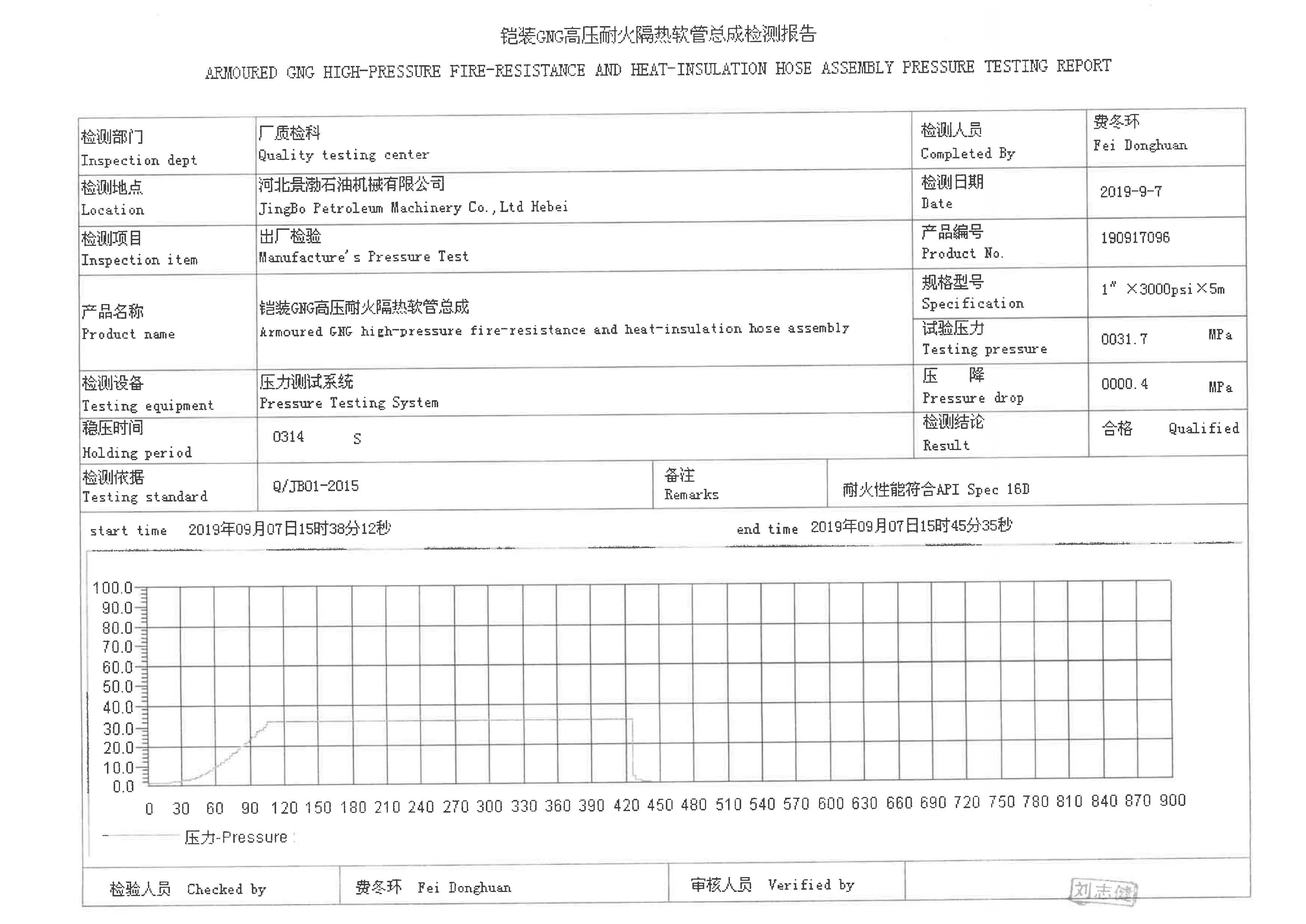 16DPressure-Test-Report4.jpg